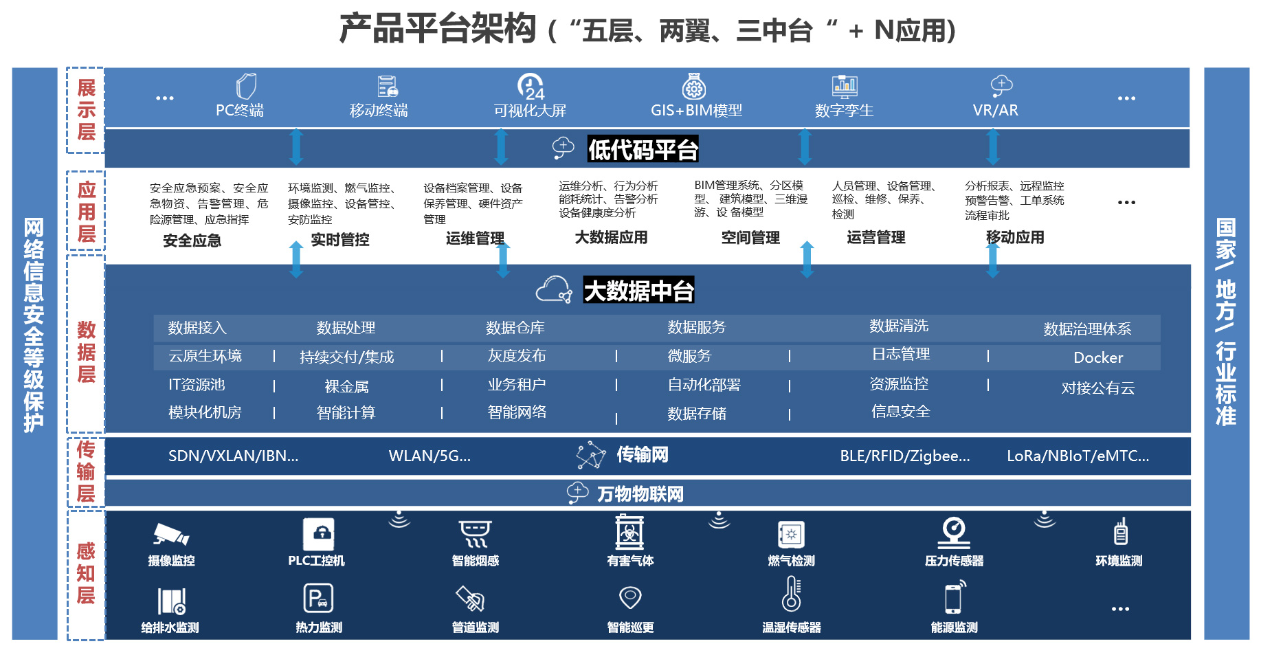 产品介绍(图1)