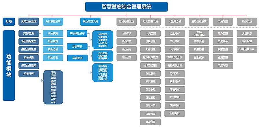 功能架构.png