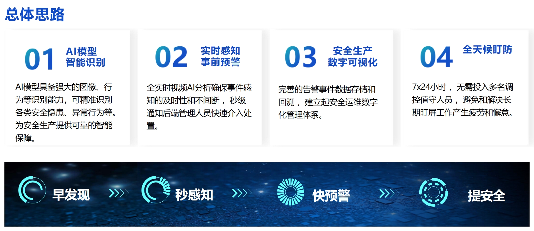 安全1.png