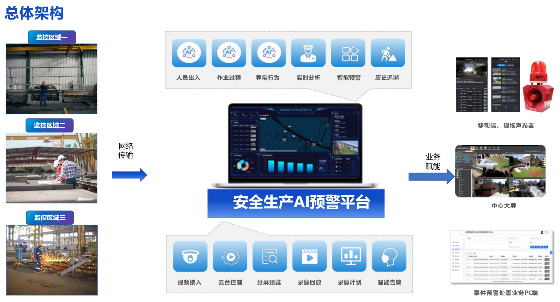 安全2.png