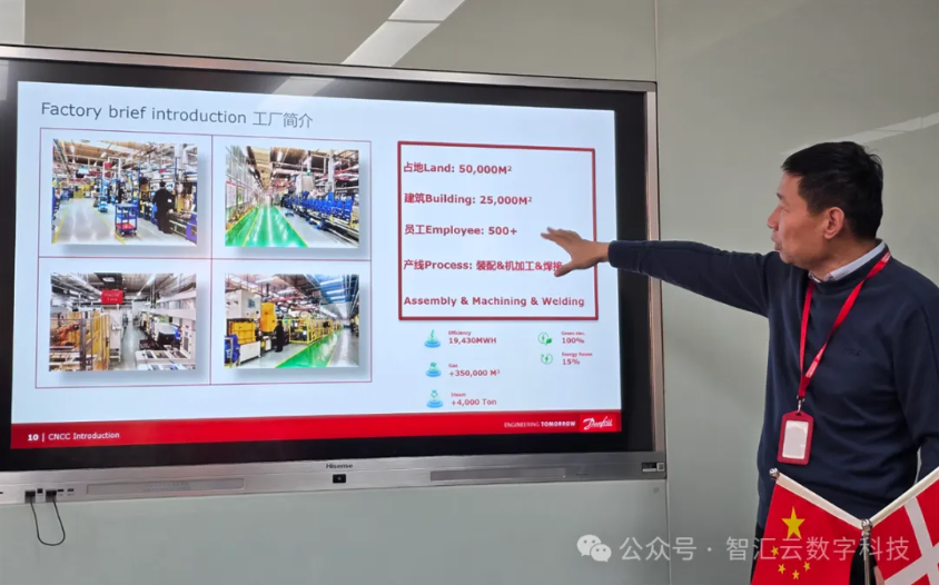 智汇云公司赴丹佛斯(天津)公司开展交流合作,共探AI赋能高端制造新路径(图4) image.png